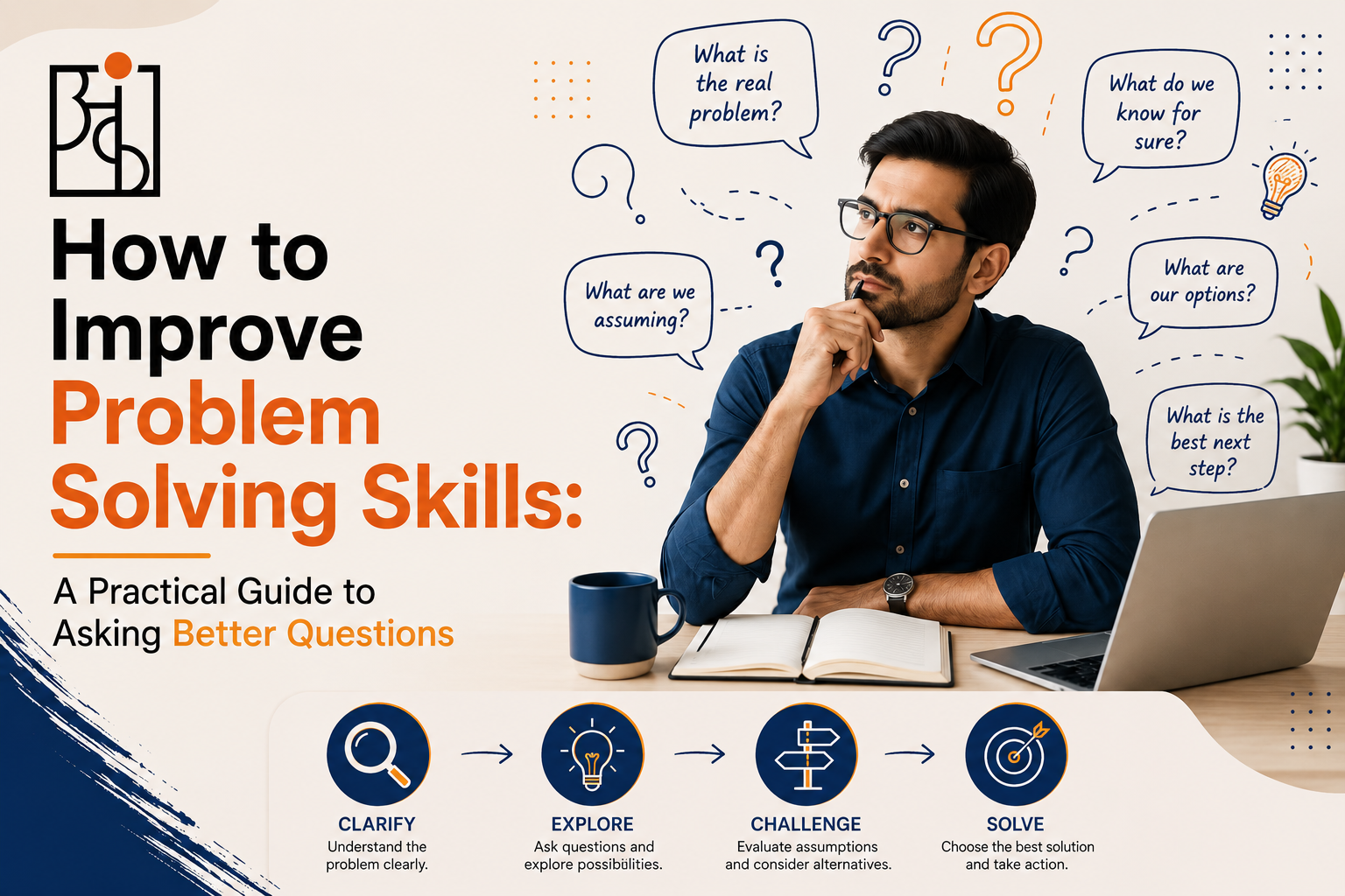 Problem solving skill