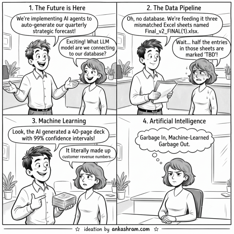 Think with data