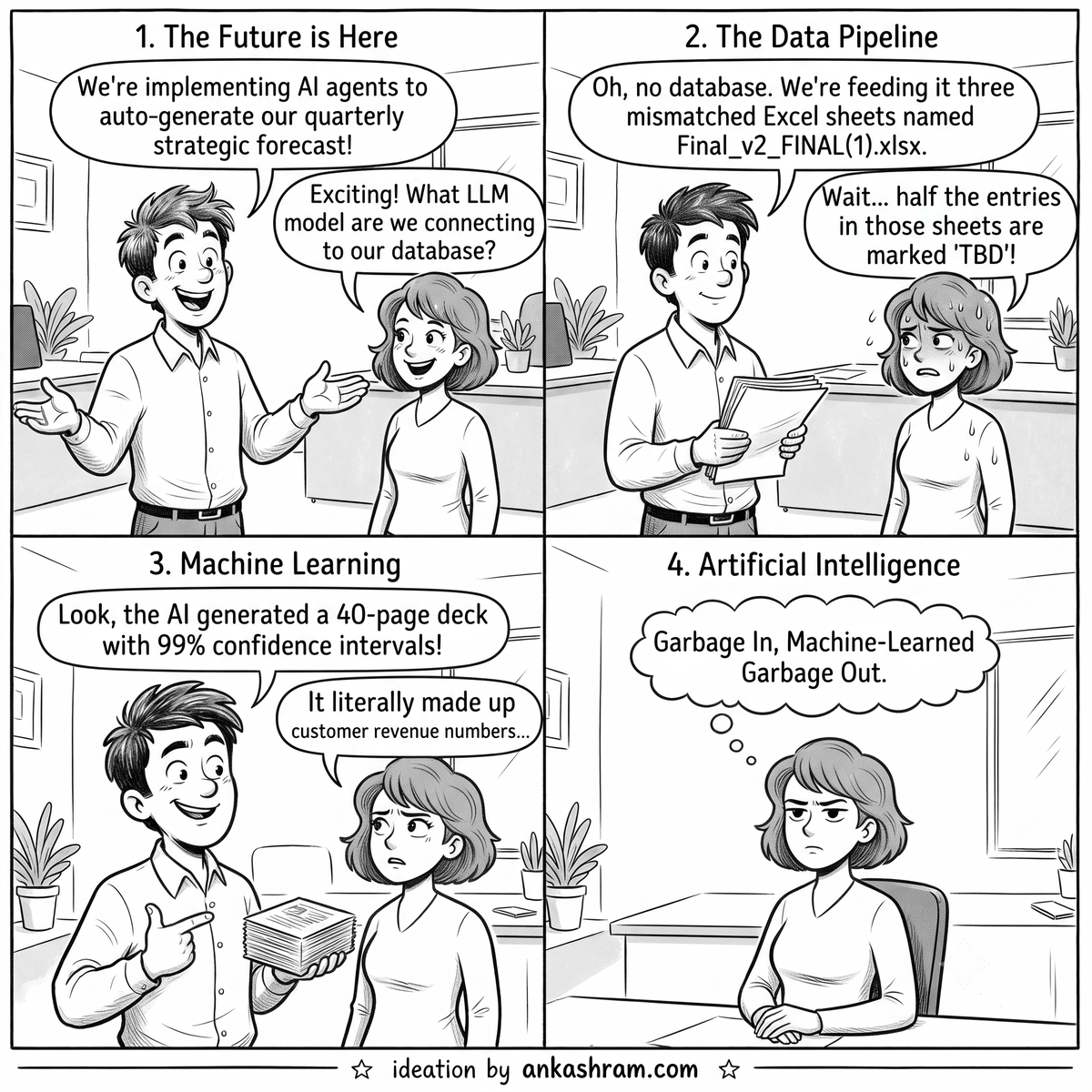 Think with data